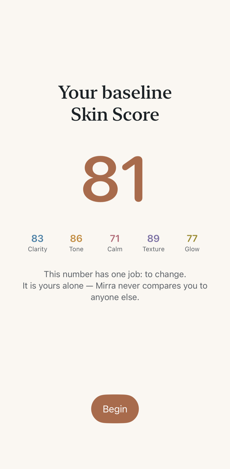 The Mirravela app's Score Reveal: your baseline Skin Score, with five sub-scores beneath it